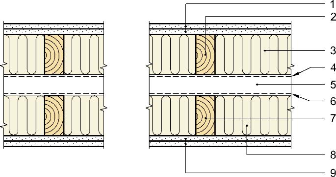 SINTEF Technical Approval - No. 20480 Page av 6 2.4 Roof Fig. 5 and 6 show the principle designs of flat and pitched roof. Supplementary materials are specified in Table 2.