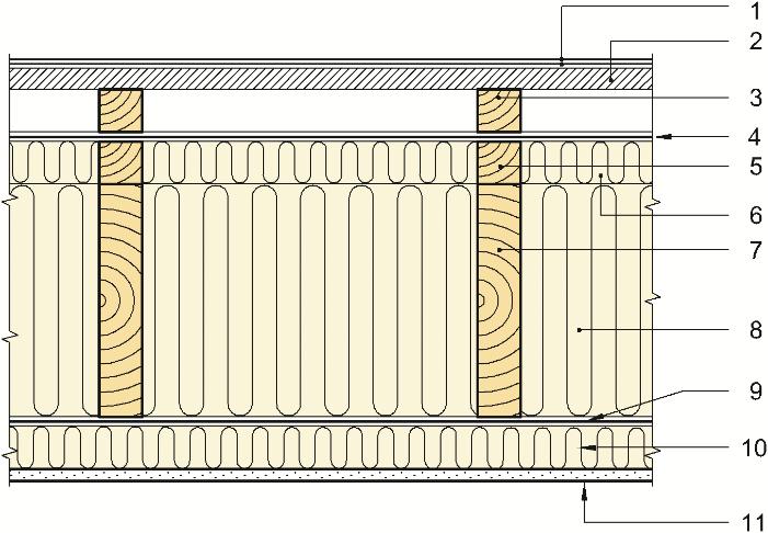 4 separating floors between appartments Wood flooring, 5 Steel wire mesh 2 Particleboard, 22 mm 6 Timber battens 25x45/60 mm, c/c 00mm Joist 45245, c/c Gypsumboard, 2x2.