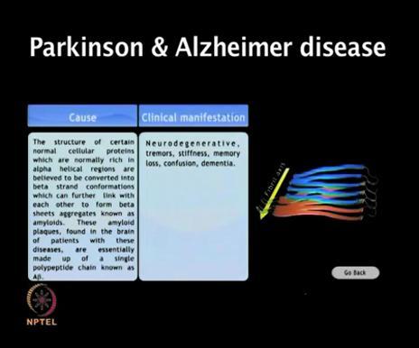 (Refer Slide Time: 33:30) Parkinson's and Alzheimer's disease: The structure of certain normal cellular proteins which are normally rich in alpha