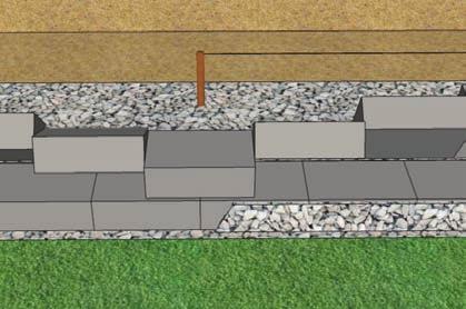 OLDE ENGLISH ELEVATION CHANGES & ADDITIONAL COURSES Elevation changes (stepping) The top of the first course unit will be the elevation of the leveling pad.