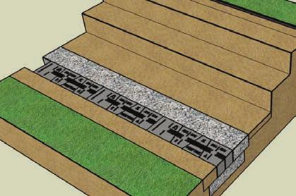 Place the backfill, leaving a minimum of 12 inches of space between the retaining wall unit and the backfill, for the drainage aggregate (1/2 to 3/4 angular gravel with a maximum of 5% fines).