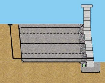 INSTALLATION SIGMA-MAYTRX OLDE ENGLISH Capping Clean the top of the retaining wall units of all rock, dirt, and dust.