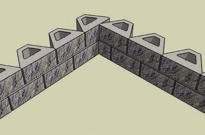 ½ ½ setback Inside curve geogrid placement The first layer of geogrid should extend past the corner a distance which equals the height of the retaining wall divided by 4 (Height of Wall 4).