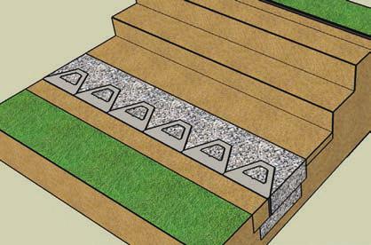 Place the drainage aggregate behind and in between the retaining wall units and compact.
