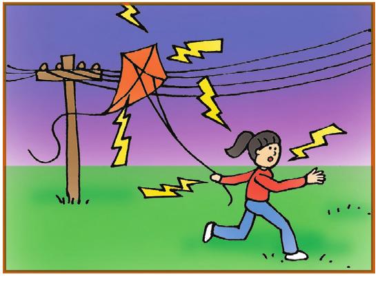 Safety First - Electricity can be deadly! One of the most important things to know about electricity is that it can be dangerous.