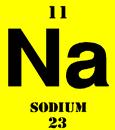 What is the overall charge of sodium? 4. How many electrons does chlorine have? 5. How many protons does chlorine have? 6.