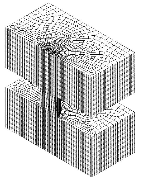 propensity in an actual 3D IC.