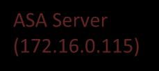45 epos APP Server (10.10.5.28) Public IP - 164.