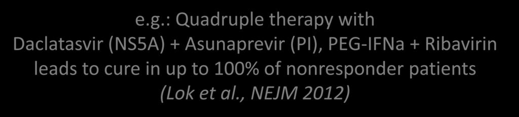 : Quadruple therapy with Daclatasvir (NS5A) +