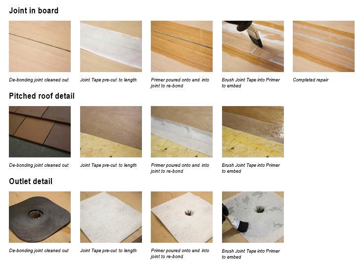 Products required For detailing we recommend the use of Detailing Primer and Joint Tape. Detailing new roof surface.