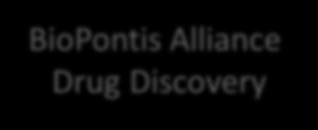 Discovery Biopharma companies develop &