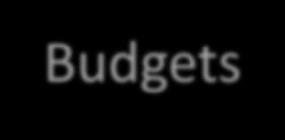 Budgets 1. What is a budget? 2.