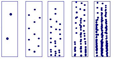 COLONY DENSITY CHART NOVASTREAK Microbial Monitoring Device Colony Density Chart.