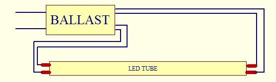 electronic ballast Tube