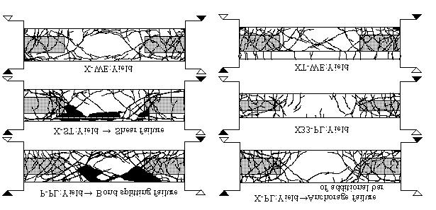 Figure 4: Final destruction state (beam) The X-PL beam was the same as the P-PL beam except the figure of the additional bars.