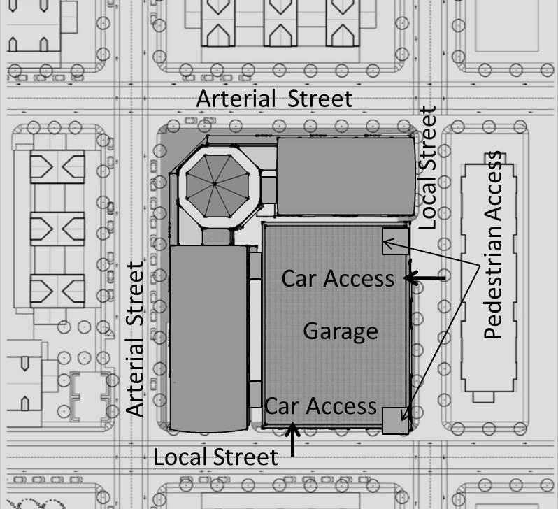 Site Design Streets/Alleys/Walkways Connectivity and Safety Access Points Parking garages shall be accessible from a local street or an alley The number of access points shall be determined during