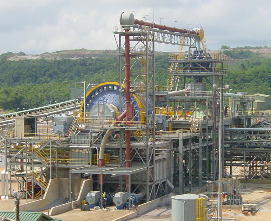 Pumps and Cyclones are critical equipment for mineral processing, coal, fertilizer, and other industry flowsheets Floatation