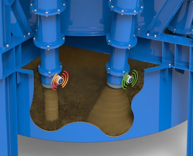 Combined with FLSmidth automation software, SmartCyclone facilitates corrective action Increases mineral recovery