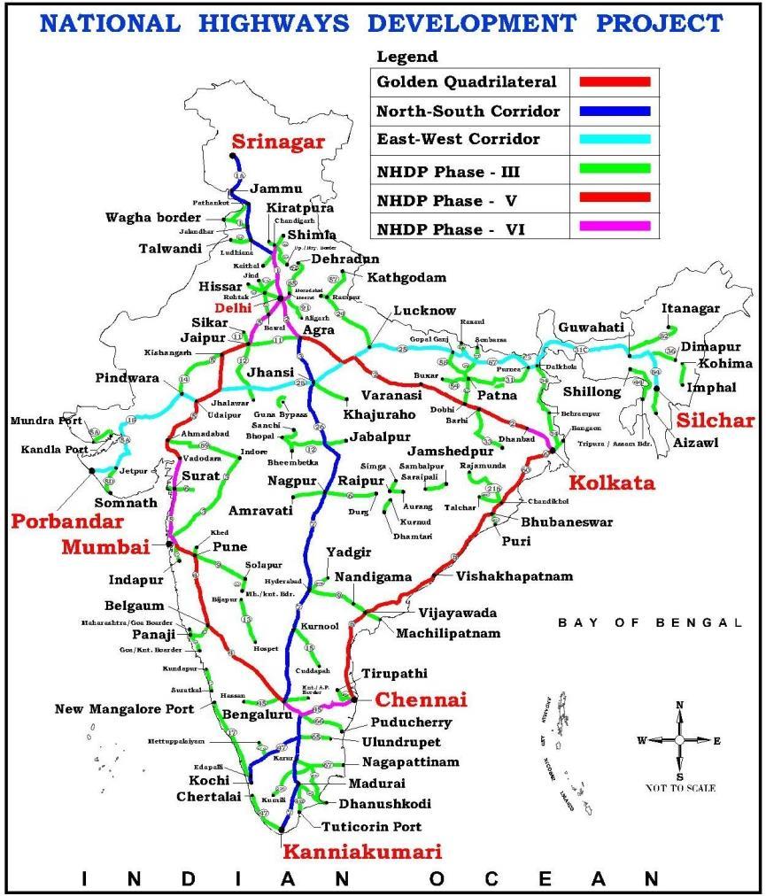 India Highways Market National Highways and Major State Highways (NHAI) Network of 48,600 km 14,200