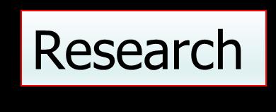 Does your research need