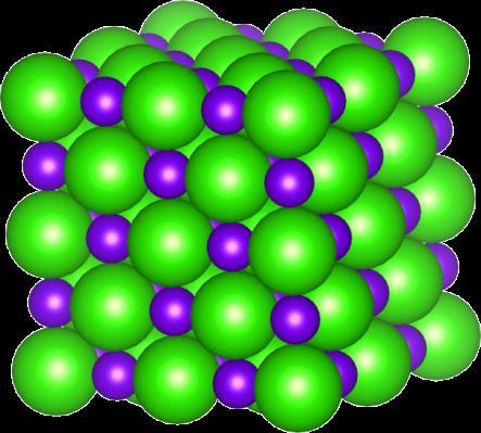 Unit cell Crystal: Regular arrangement of atoms in three dimensions The regular arrangement can be represented by a repeat unit called the unit cell Unit cell: The smallest repeating unit which