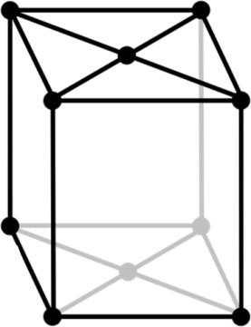 Figures: Wikipedia Lattice type Primitive Base-centered Body-centered Face-centered Rhombohedral Symbol P