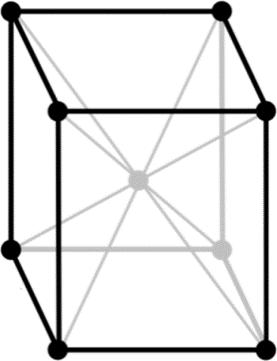 volume Centered unit cell: the smallest repeating unit which shows the full symmetry of the crystal Except