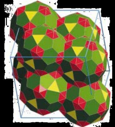 Energy Polyhedral arrangements in icosahedral quasicrystal approximants in the system