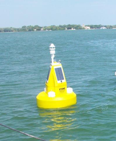 nutrients, species, molecular But: Few locations and low frequency. Lab analysis time lag Buoys equipped with sensors Real-time data.
