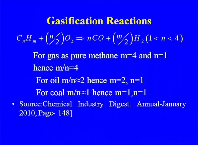 (Refer Slide Time: 30:52) These are the some of the series of the reaction