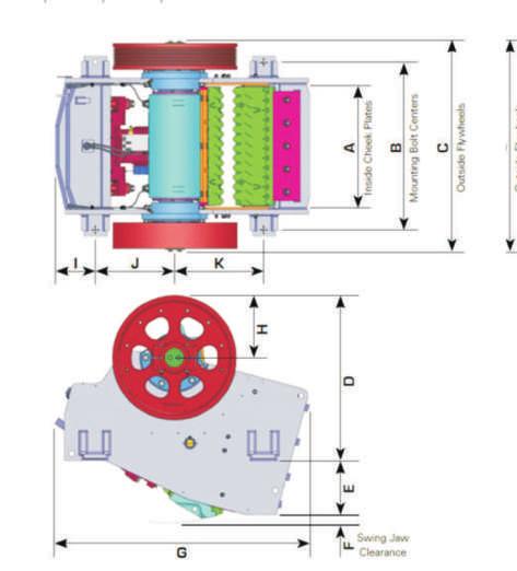 The Handling Materials and Application of Jaw Crusher: Jaw crusher is mainly used for the mediumgranularity crushing of all kinds of ores and large materials in mine, metallurgy, building material,