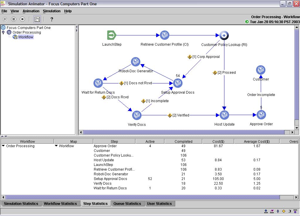 FileNet Process Simulator Provides process simulation on defined business scenarios to do what-if