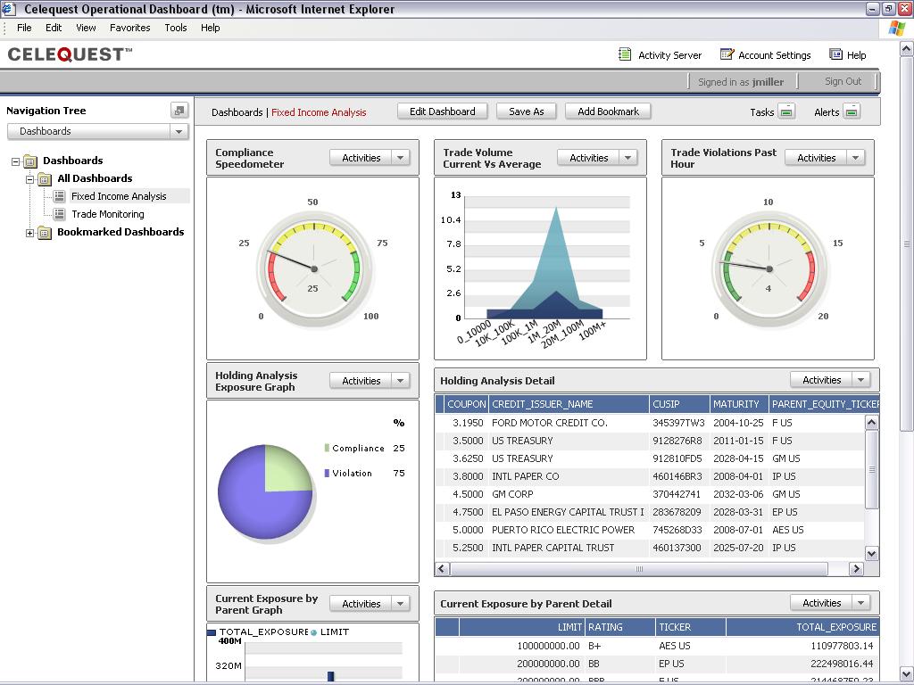 Operational Dashboards Continuous Operational Visibility Metrics continuously updated Correlation