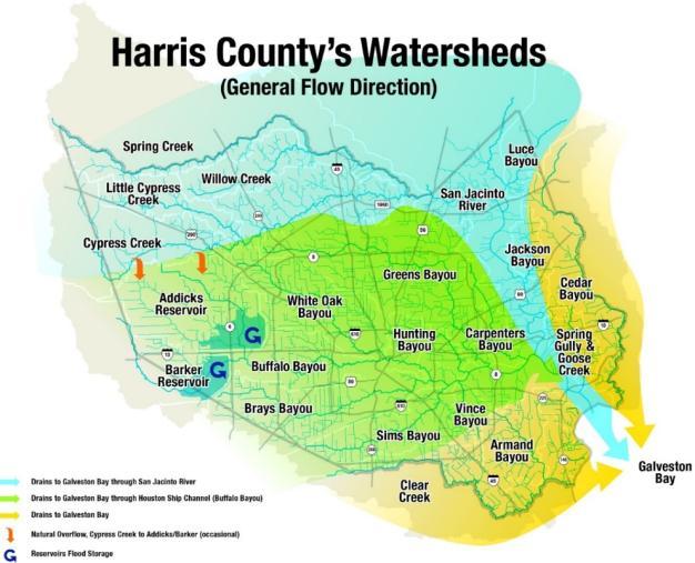 Houston Regional Watershed Assessment Authorization: Section 729 of WRDA 1986, as amended Type of Project: Flood Risk Management (FRM) Project