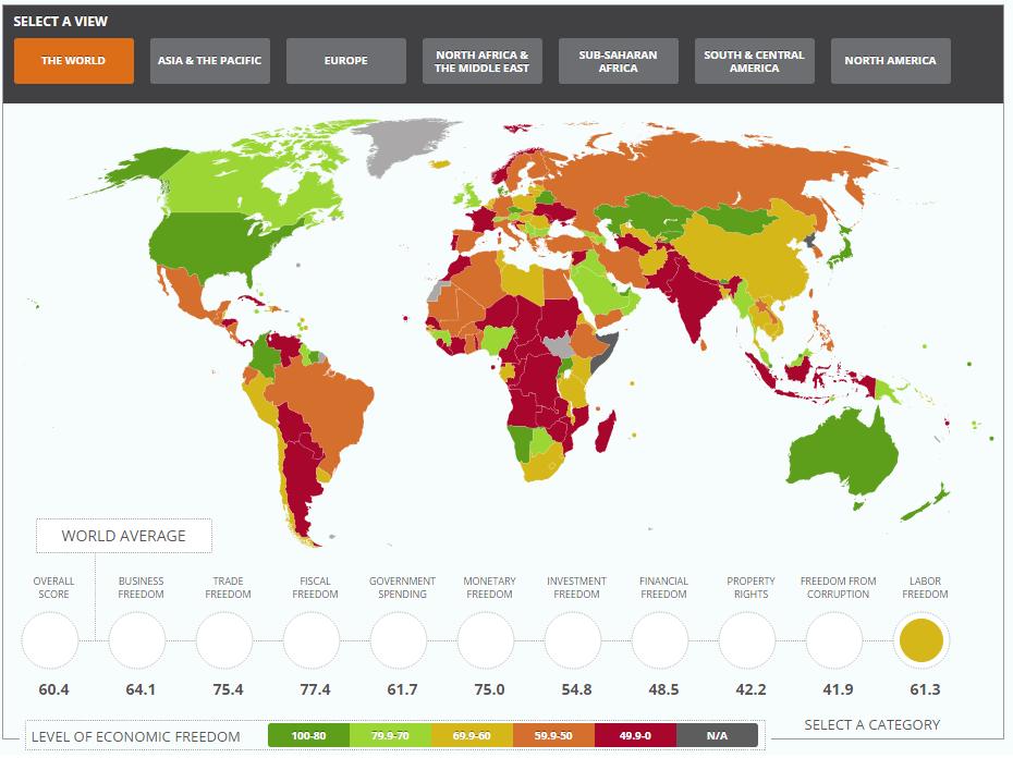 2015 Economic Freedom Index - Labor Freedom According to this Index, there is room for