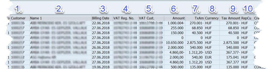 VAT registration number of invoice issuer 5. VAT registration number of customer 6.
