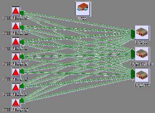question Utilizes optimal network design and creates flow paths at individual item