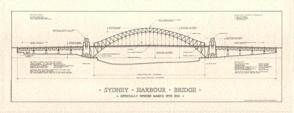 Spotlight: The Sydney Harbour Bridge http://www.engineeringicons.org.au/engineering-icons/australian/sydney-harbour-bridge/index.html Section 1: Sydney Harbour Bridge 1.