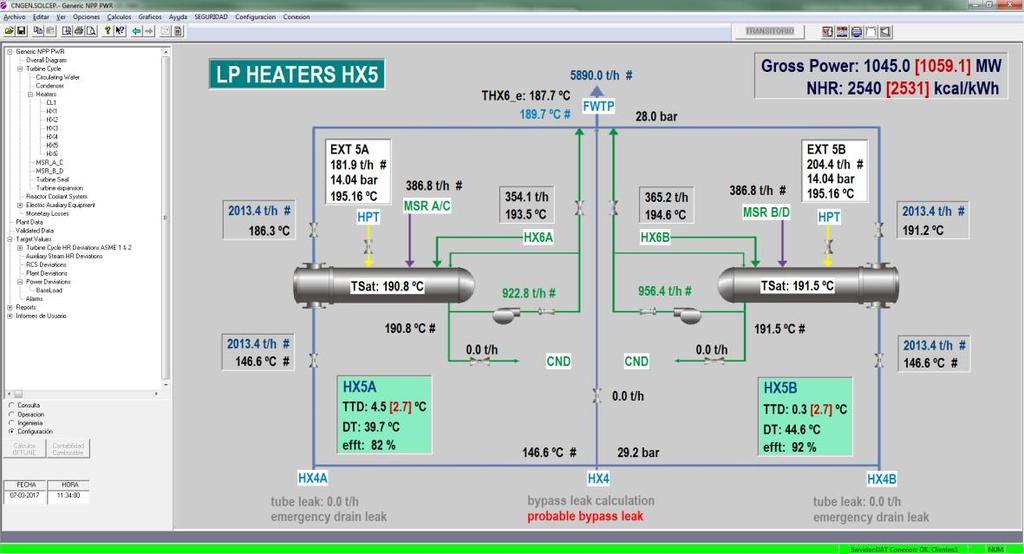 Figure 4. Process and Diagnostic Screen: High-Pressure Heater.