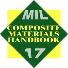 Links with Mil-Handbook-17 (CMH-17), SAE CACRC and Safety Management Mil-Handbook-17 (Composite Materials Handbooks, CMH-17) ~ 100 industry engineers meet every 8 months Airbus/Boeing/EASA/FAA WG
