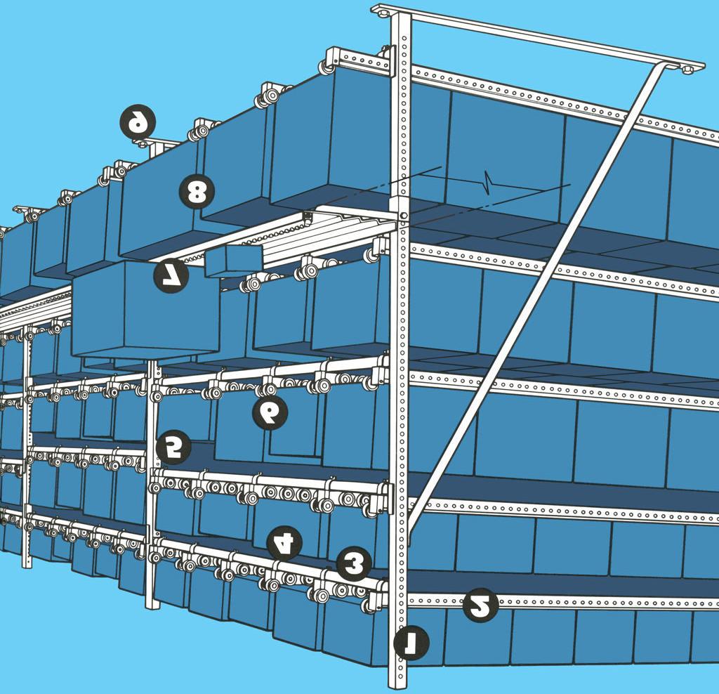 A Rugged, Efficient, Easy to Install Live Storage Rack For Rapid, Low-Effort Stock Picking.
