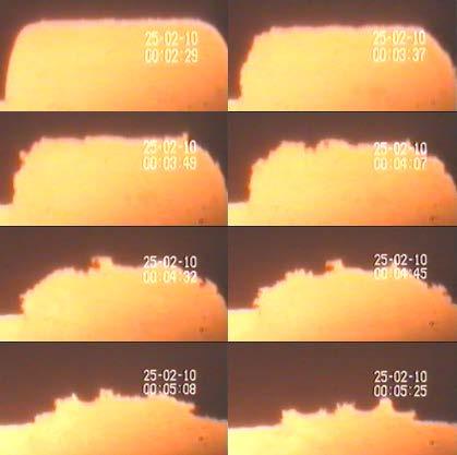 Fig. 4 CCD images of sample containing Fe 3 O 4 over 5 min at 1600 C 4. Discussion The basic thermodynamic analyses confirm that decarburization by oxide addition is possible [10].
