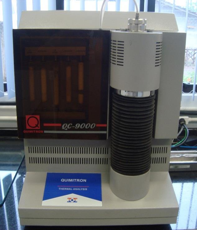 Spectrometer Carbon Analyzer