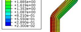plastic strain and lower strain homogeneity. Quantified strain values corresponding to Figs.