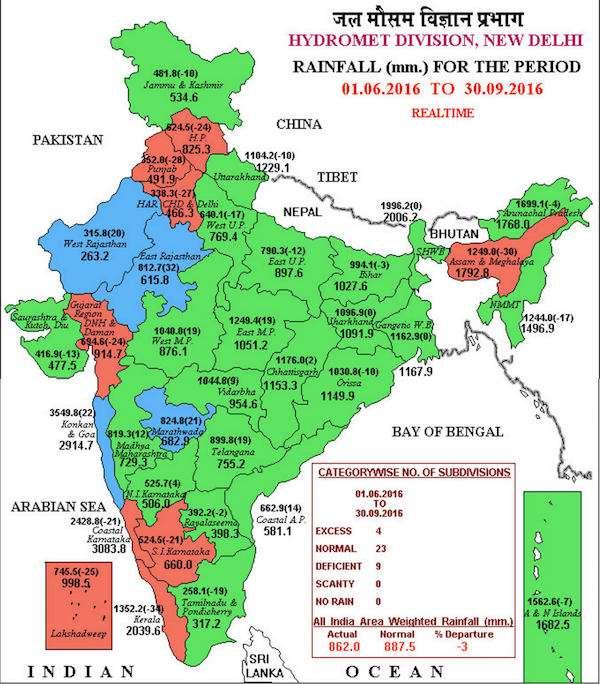 Appendix VI Source: India Meteorological Department