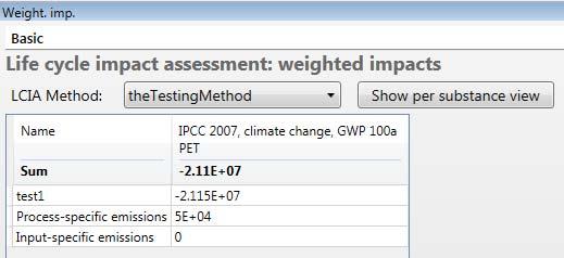In the example of the scenario, in the normalised imp. per substance view, we had for: Carbon dioxide: -2.16E5 kg so the weighted impact for the category IPCC 2007, climate change, GWP 100 a is: -2.