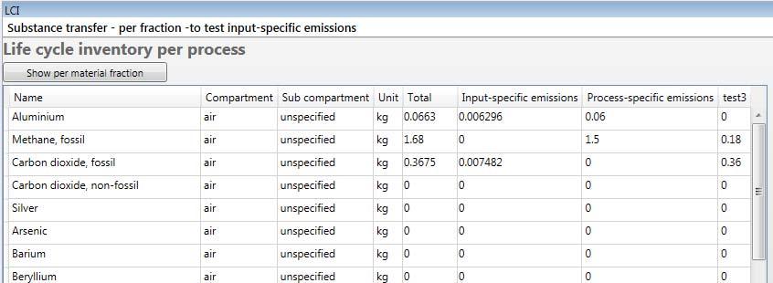 So the LCI of these Material transfer emissions is calculated for each material property in the dropdown list as: SumForAllFractionsOf[ TransferCoefficientToCompartment(fraction)