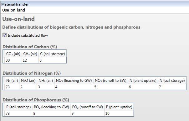 3.3 Use on land (UOL) The material transfer tab of the UOL process contains all data to calculate the input-specific emissions.