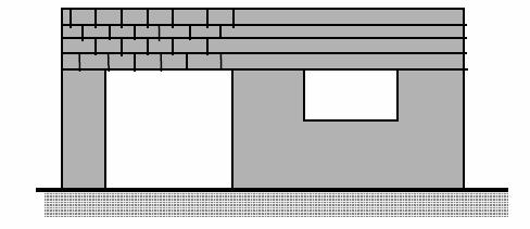 STRUCTURAL DESIGN OF REINFORCED MASONRY BEAMS The most common reinforced masonry beam is a lintel. Lintels are beams that support masonry over openings.