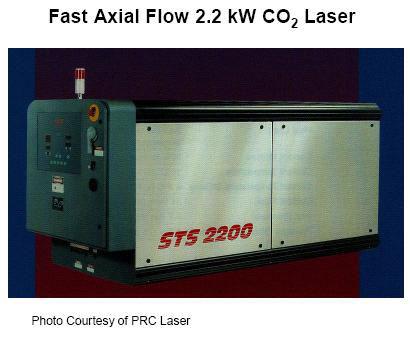 Convective Cooled FAF CO 2 Lasers Fast Axial Flow CO 2 Laser Laser Gas mixture flow along the optic axis and through heat exchanger Heat removal by passing hot gas through heat exchangers Flow
